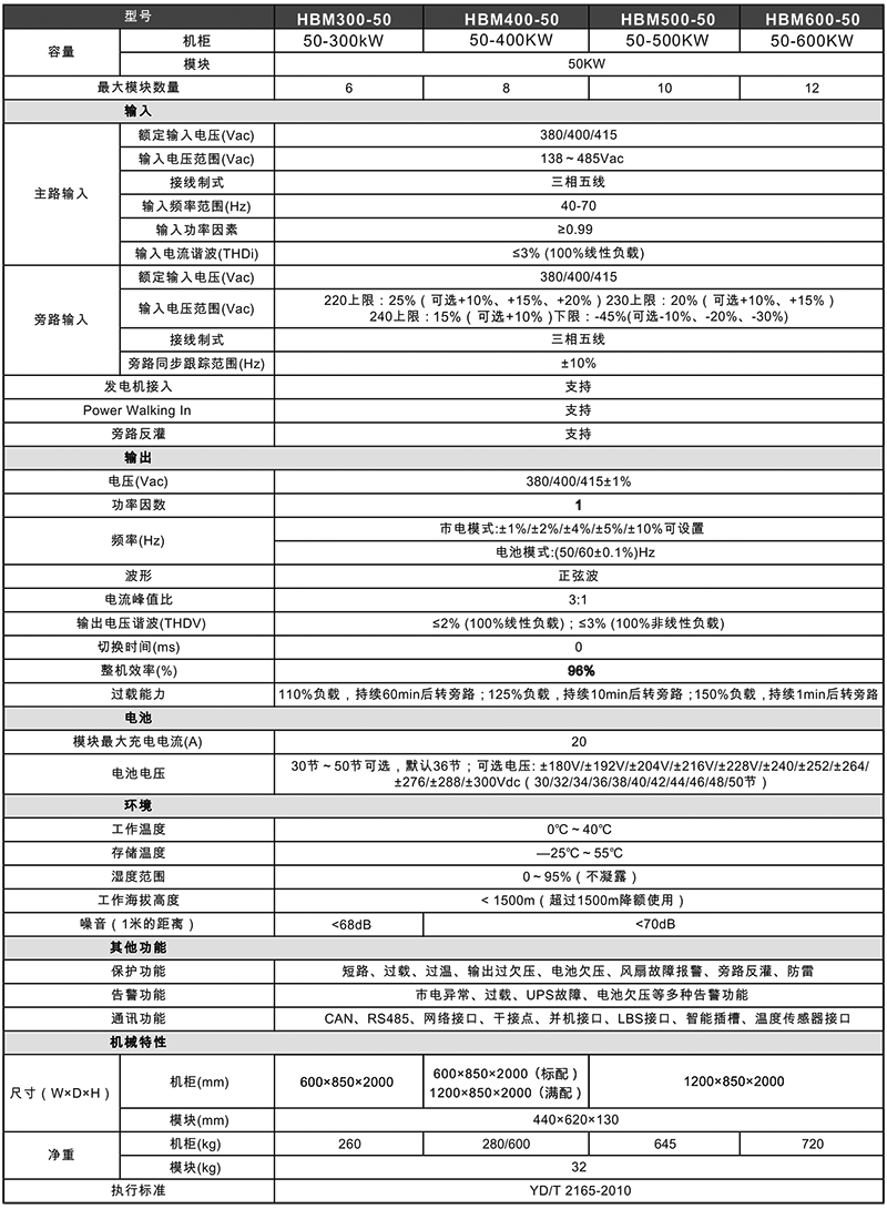 鴻寶技術參數.png